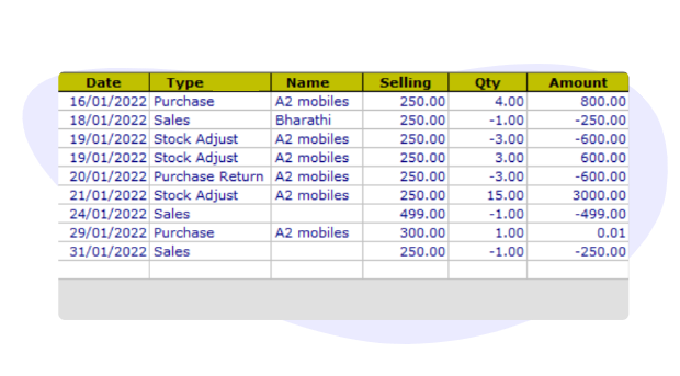 mrakaf inventory