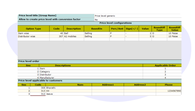 mrakaf inventory